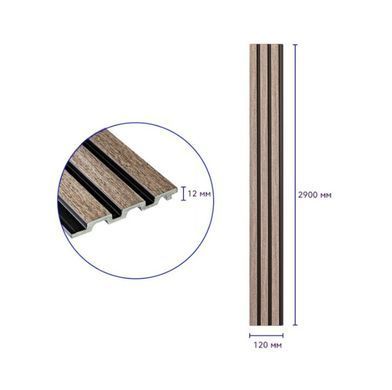 Стеновые панели PS Sticker Wall SW-00001744