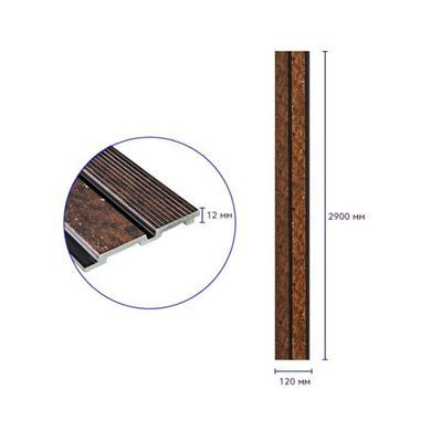 Стеновые панели PS Sticker Wall SW-00001747