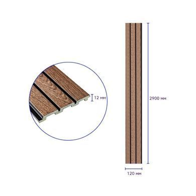 Стеновые панели PS Sticker Wall SW-00001739